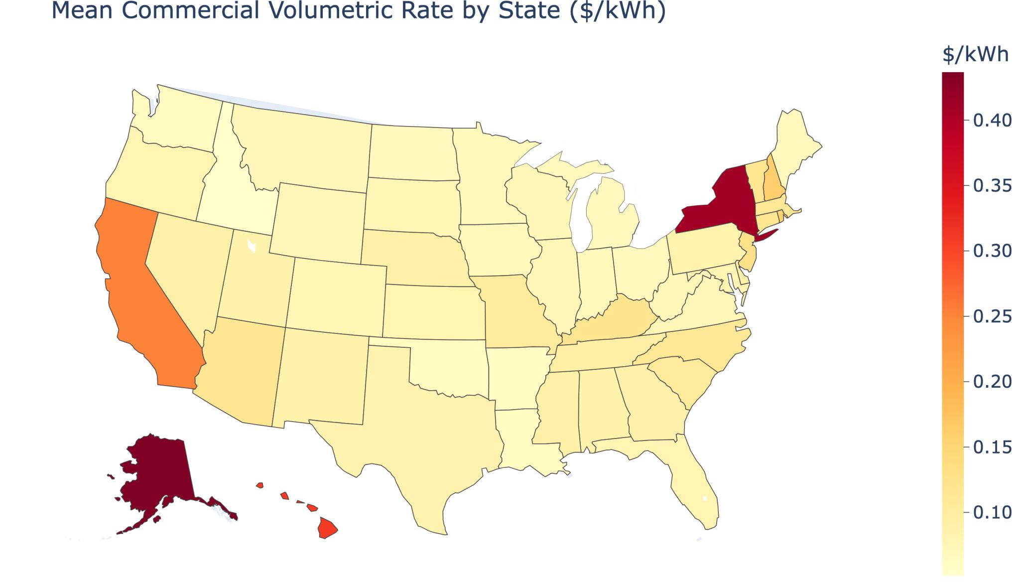 mean-vol-per-state.jpeg